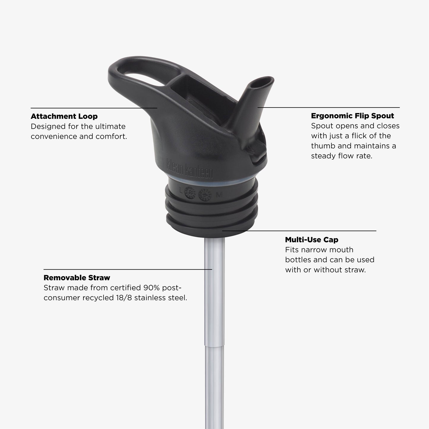 12oz-kid-s-classic-with-flip-seal-sport-cap-c1 KCPPFSS_flip_seal_cap_acupuncture_diagram.jpg